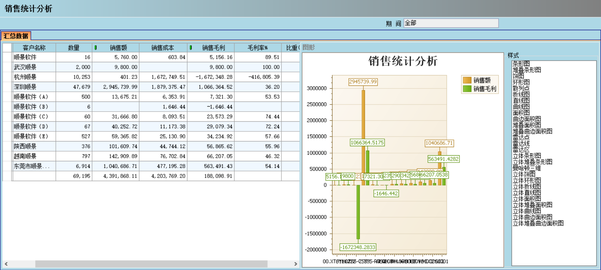 ERP爱游戏网页版-爱游戏(中国)
对企业有哪些主要影响?