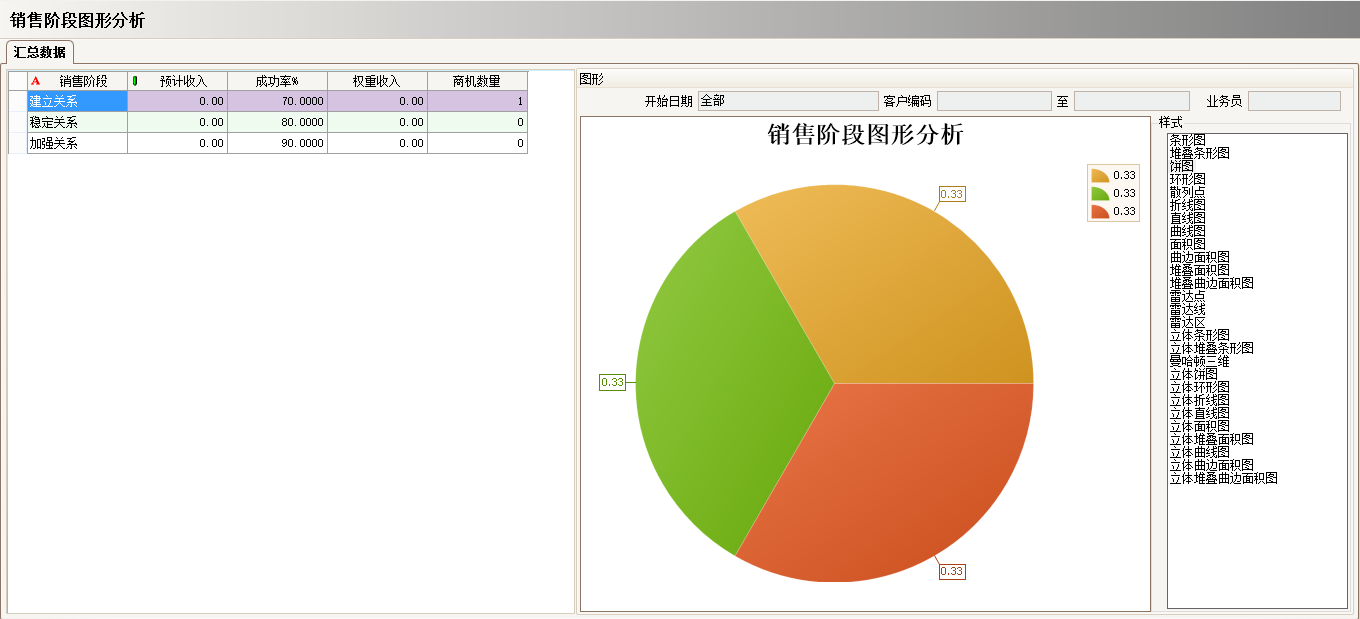 ERP爱游戏网页版-爱游戏(中国)
具有哪些主要的分类