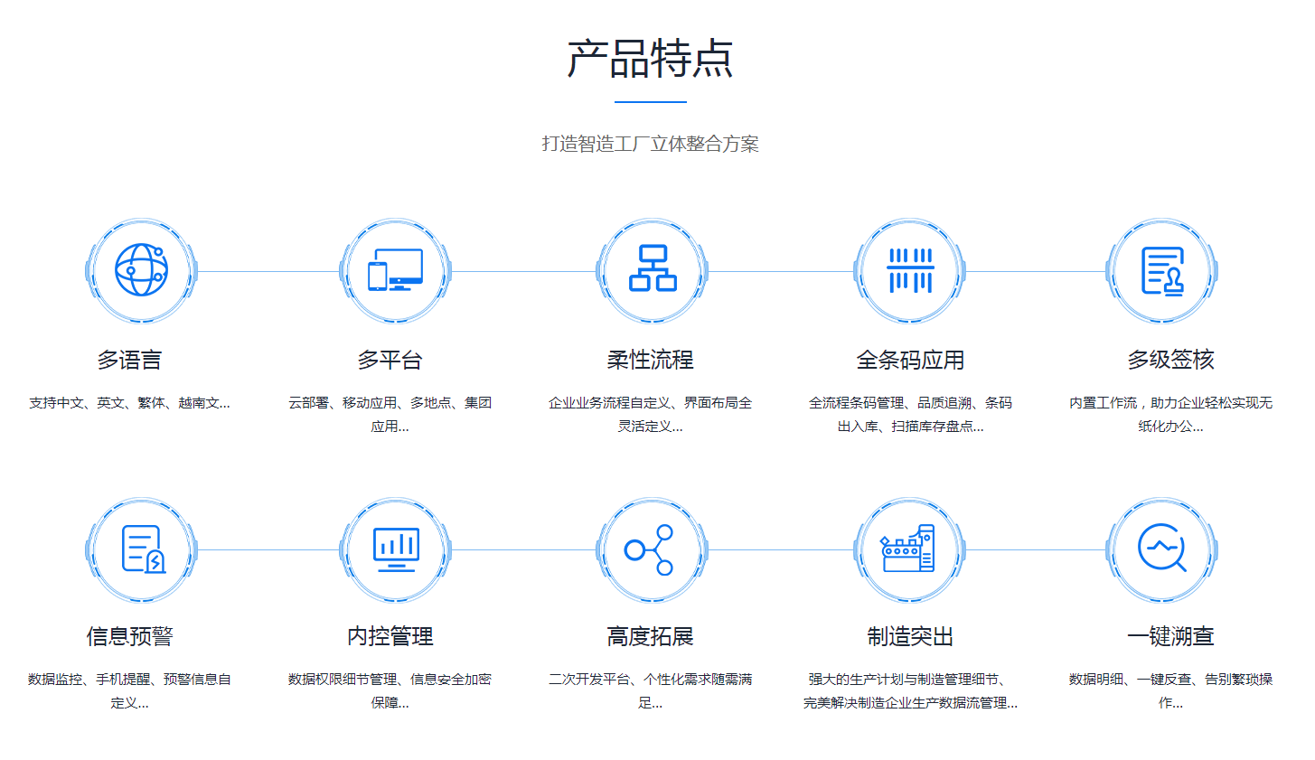 如何缩短ERP爱游戏网页版-爱游戏(中国)
的实施周期?