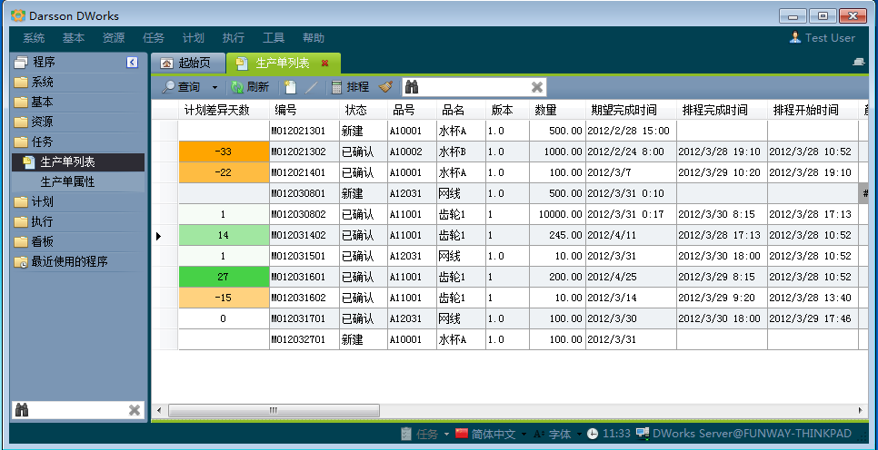 ERP爱游戏网页版-爱游戏(中国)
和协同管理软件的不同